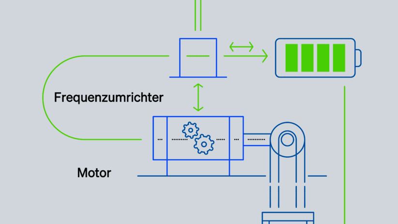 Haushahn Energiespeicher - Grafik zur Funktionsweise